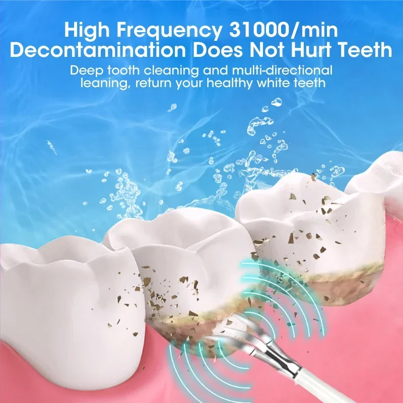 Diş Temizliği için Ultrasonik  - Teeth Whitening Mouthwash incelemesi ve fiyatı