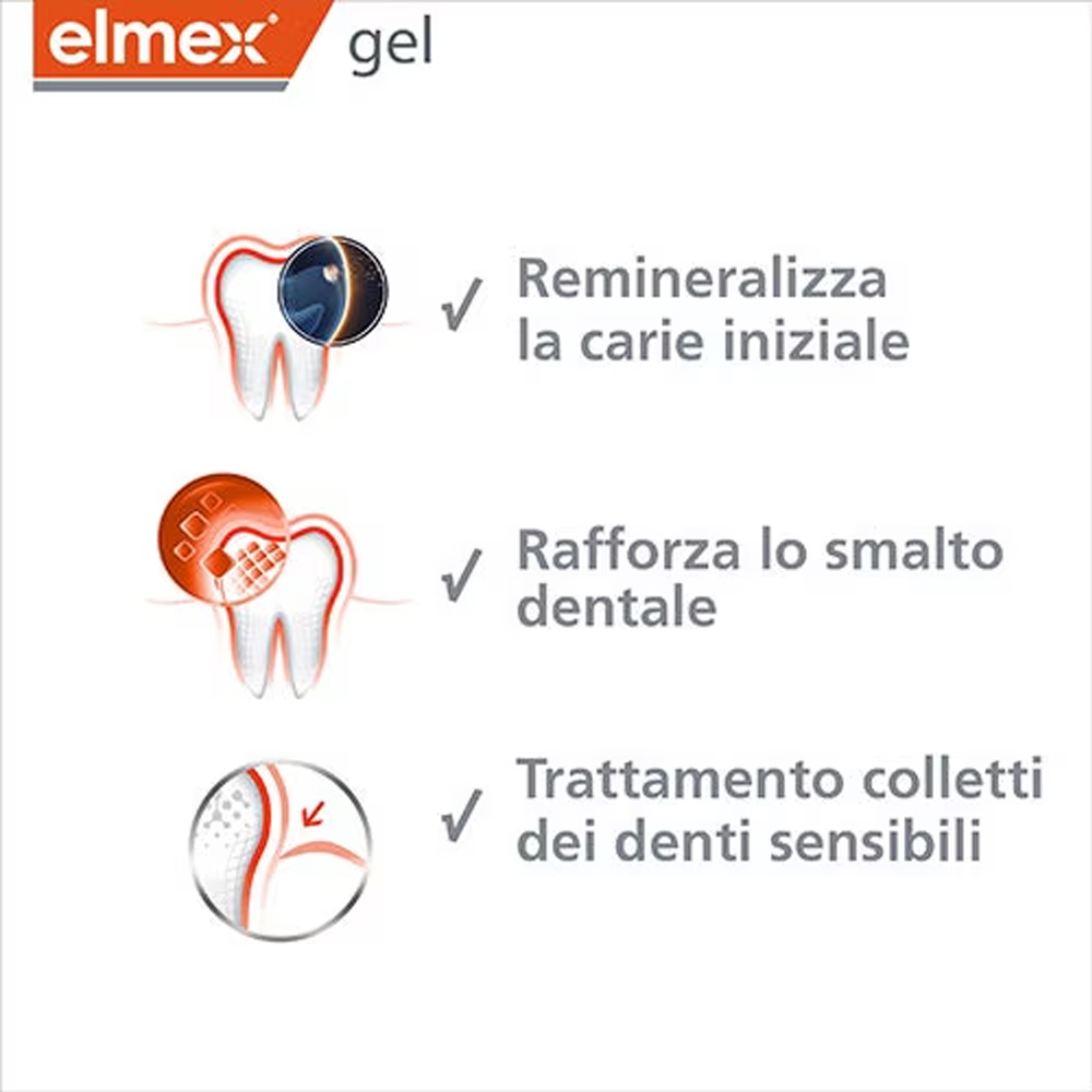 Elmex Gelee Jel Flor Diş Macun - Teeth Whitening Mouthwash incelemesi ve fiyatı