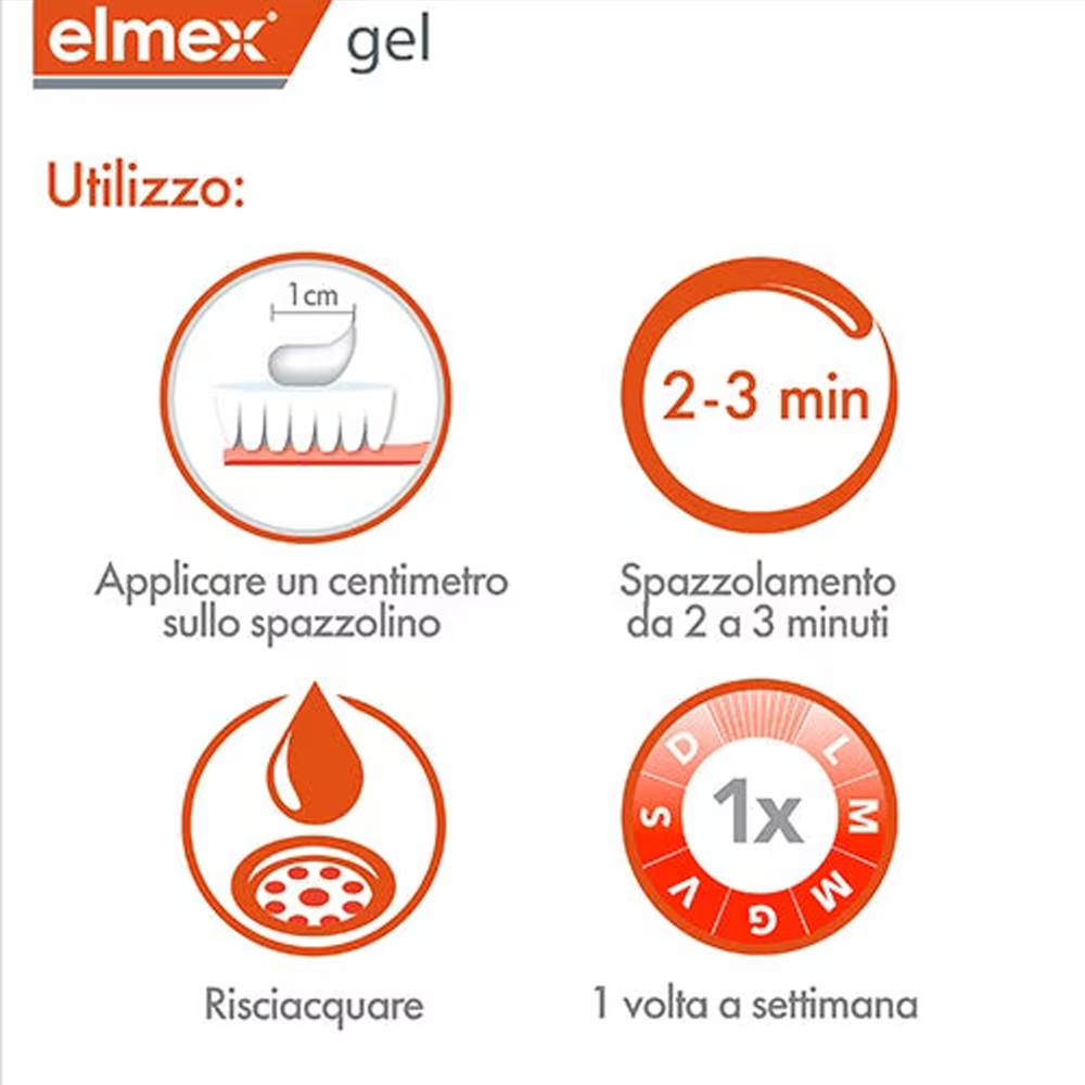 Elmex Gelee Jel Flor Diş Macun - Teeth Whitening Mouthwash incelemesi ve fiyatı