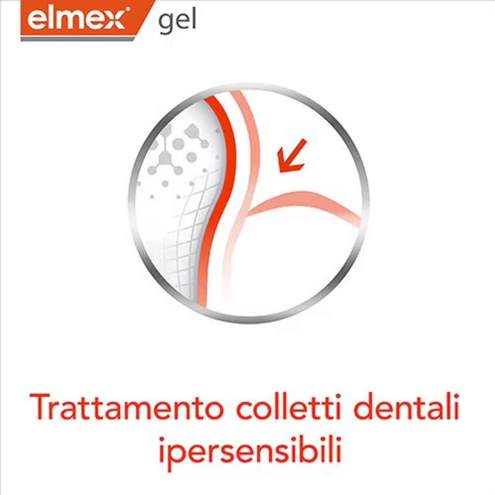 Elmex Gelee Jel Flor Diş Macun - Teeth Whitening Mouthwash incelemesi ve fiyatı